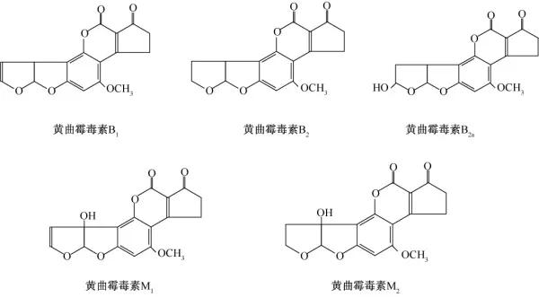 自榨油致癌哪个专家说的,自榨油被列为一级致癌物