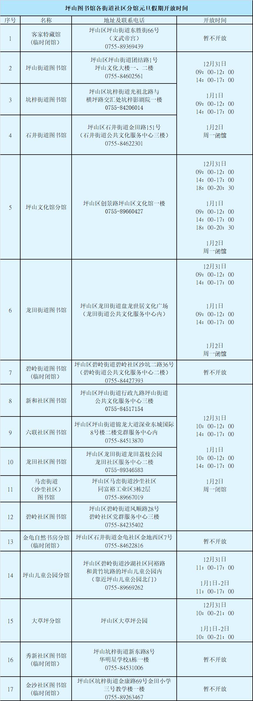 鍧北璺ㄥ勾鏀荤暐,鍧北璺ㄥ勾鏀荤暐閮藉湪杩欎簡