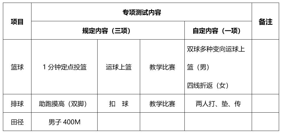 太原五中2021特长生招生简章,太原市成成中学体育特长是什么