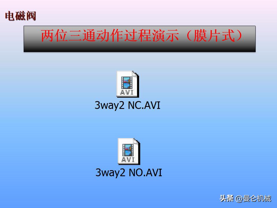 煮面炉电磁阀工作原理,电磁阀工作原理归纳pdf下载