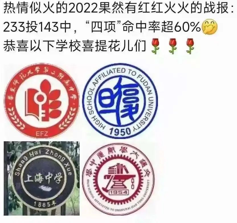 上海民办初中中考成绩排名榜,上海各中学2022高考喜报