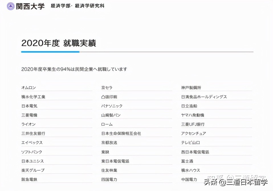 日本经济学专业出来干什么,日本就职专业限制