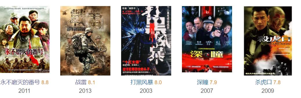 《余生》结局不过瘾？莫急，鹅厂4部重磅待播剧接档，都是狠剧