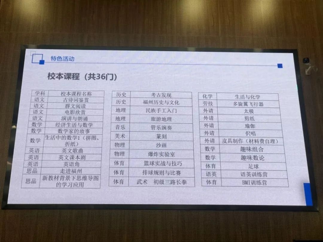 背靠师大、底蕴深厚，时代中学值得了解！