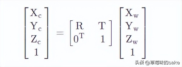 自动变焦相机三维重建,三维相机重建原理