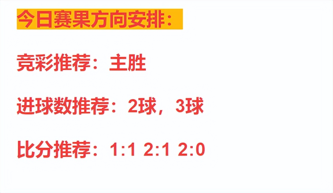 今日竞彩米兰对罗马比分预测,今日竞彩推荐国际米兰