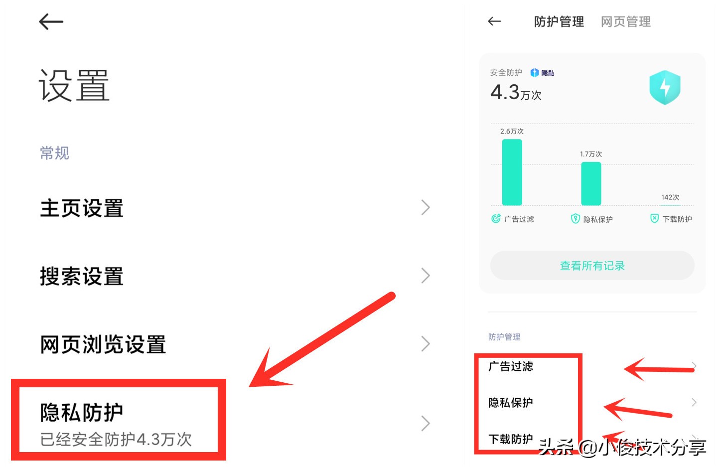 不良网页浏览后会有什么危害,手机浏览网页会中毒吗