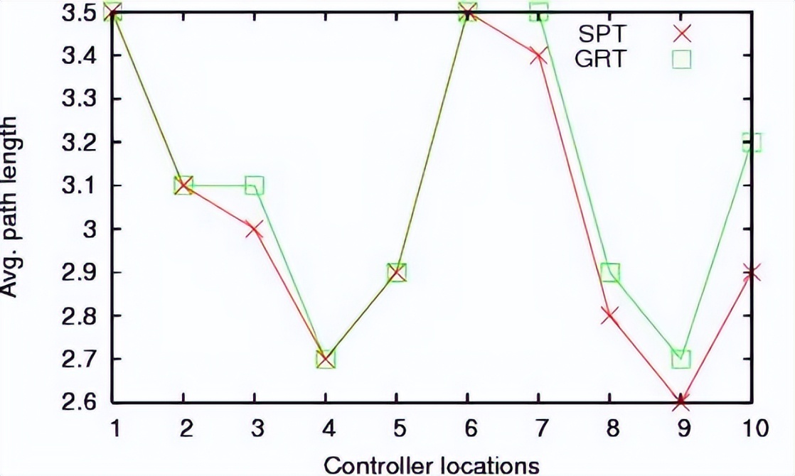 沿海微生物垫中，古细菌多样性的16SrRNA基因标签测序分析