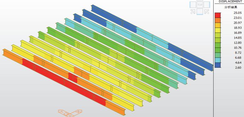 空心薄壁墩计算公式,公路桥空心薄壁墩的设计与计算