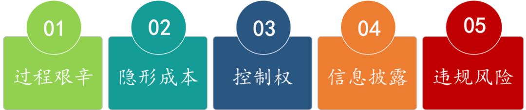 蚂蚁金服上市的利与弊,公司上市的利弊及如何决策