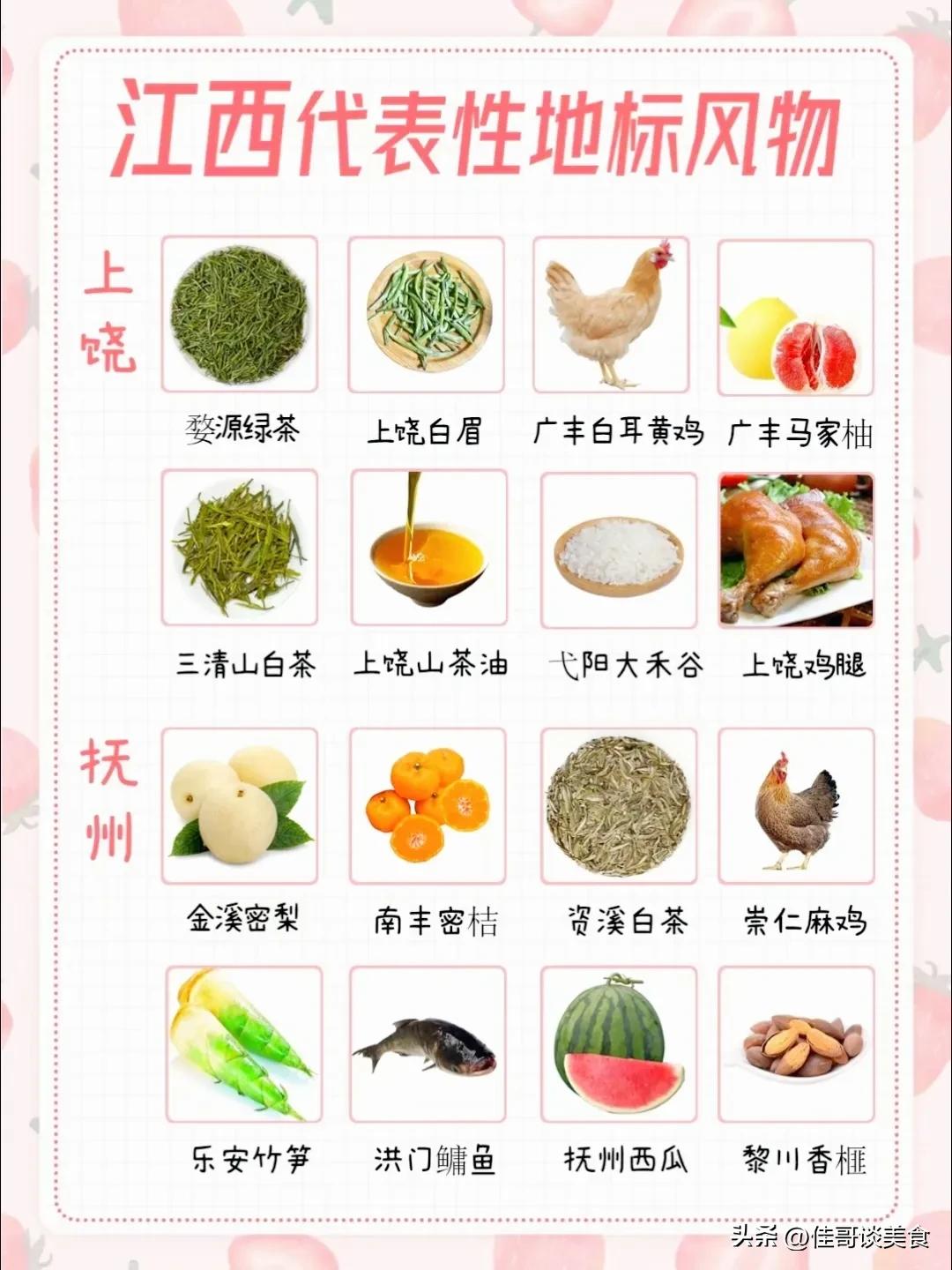 江西秋天水果特产排行榜前十名,江西最出名的特产图片