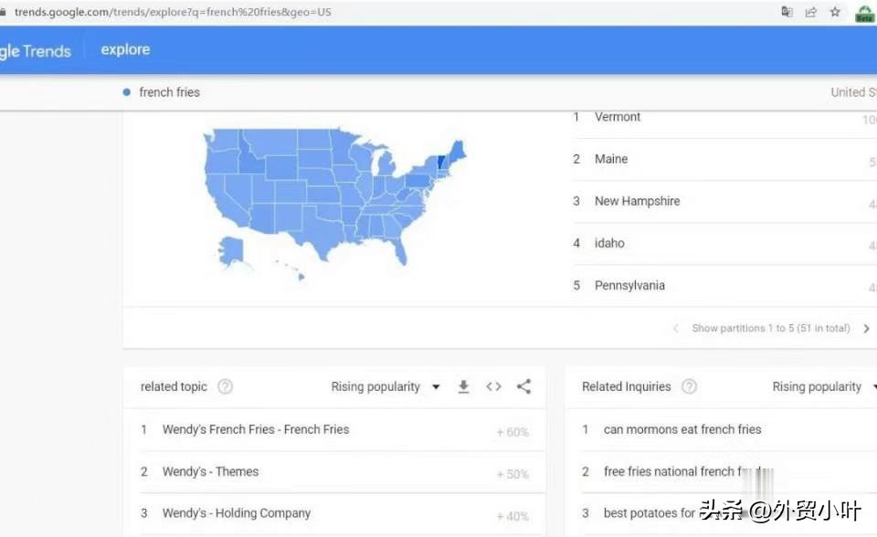 检索关键词及拓展关键词,如何优化搜索关键词词库