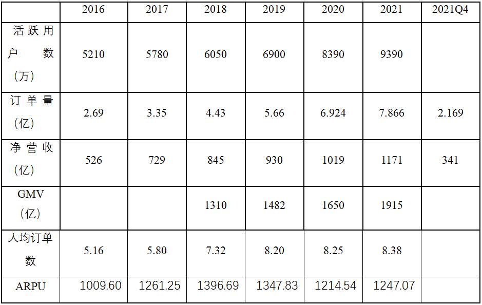 你还记得一家叫唯品会的网站吗 (唯品会是一个什么样的购物网站)