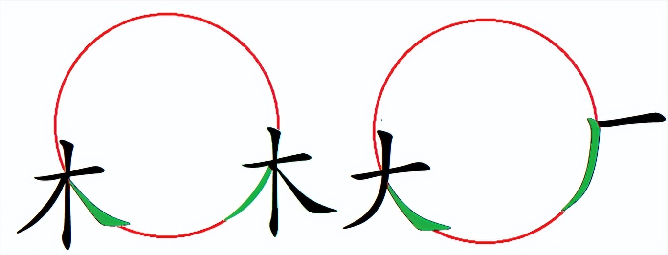 规范楷体汉字到底美在哪里？