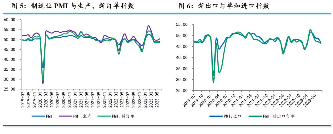 四季度经济形势判断,任泽平对经济形势最新判断