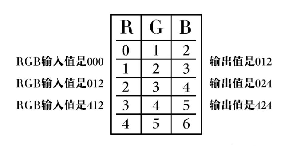 lg27uq850显示器设置,lg显示器32uq85r