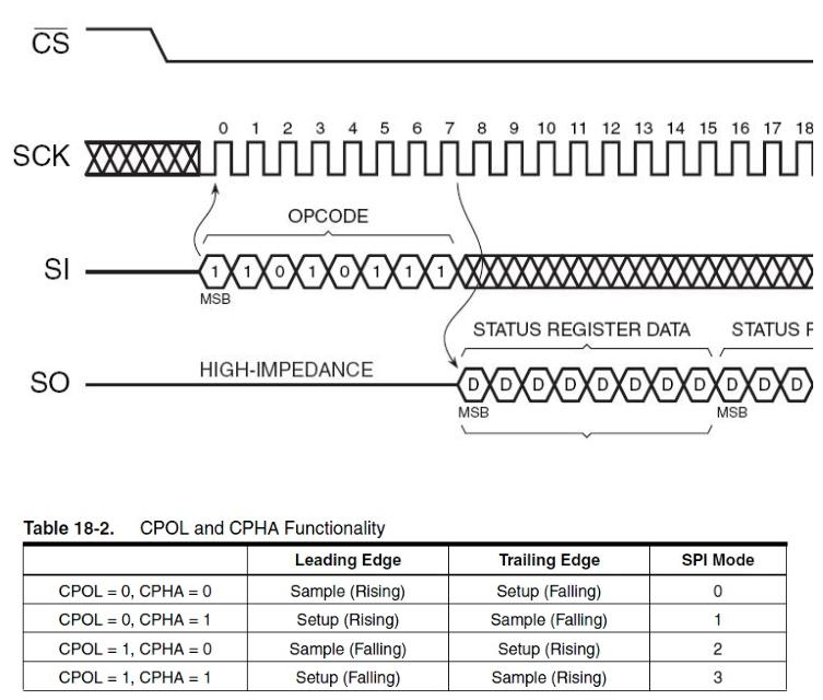 stm32面试必背100例,stm32嵌入式实训报告心得体会