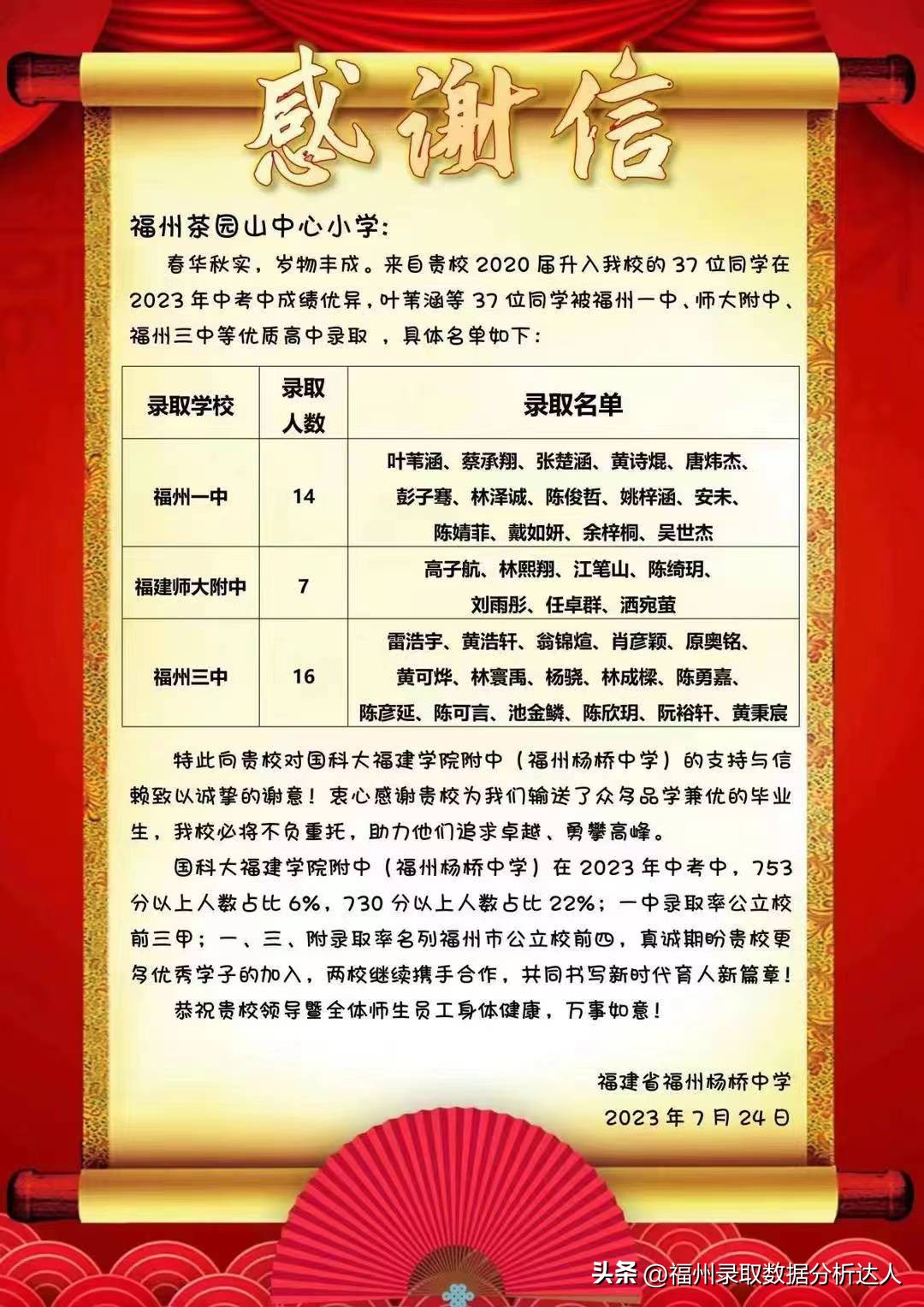 疯狂之夜，福州公立初中大爆发，喜报重出江湖