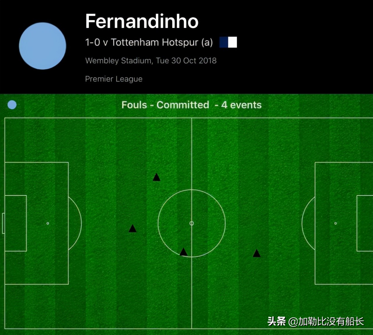 瓜迪奥拉欧冠之旅,再次止步欧冠的瓜迪奥拉