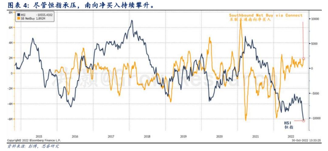 港股这几年为什么低迷,港股为什么会大暴跌