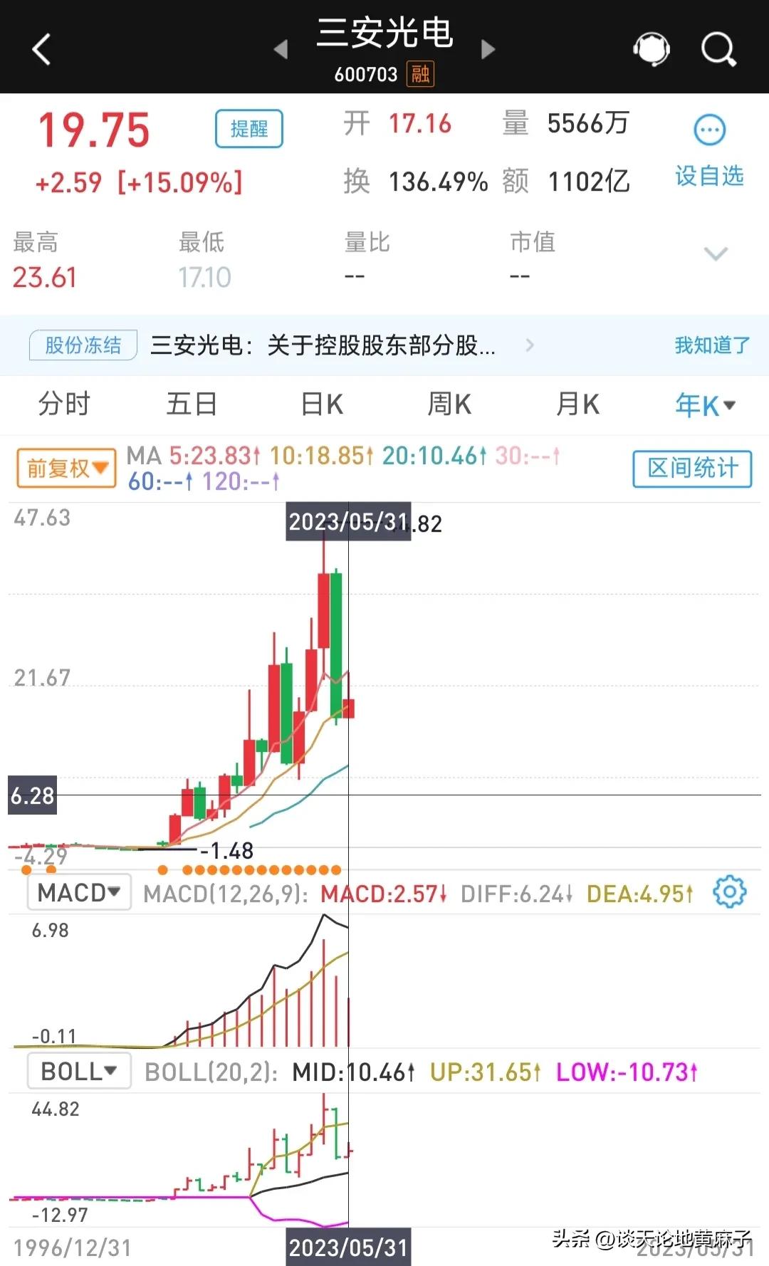 国之重器3,三安光电半导体龙头强在哪儿