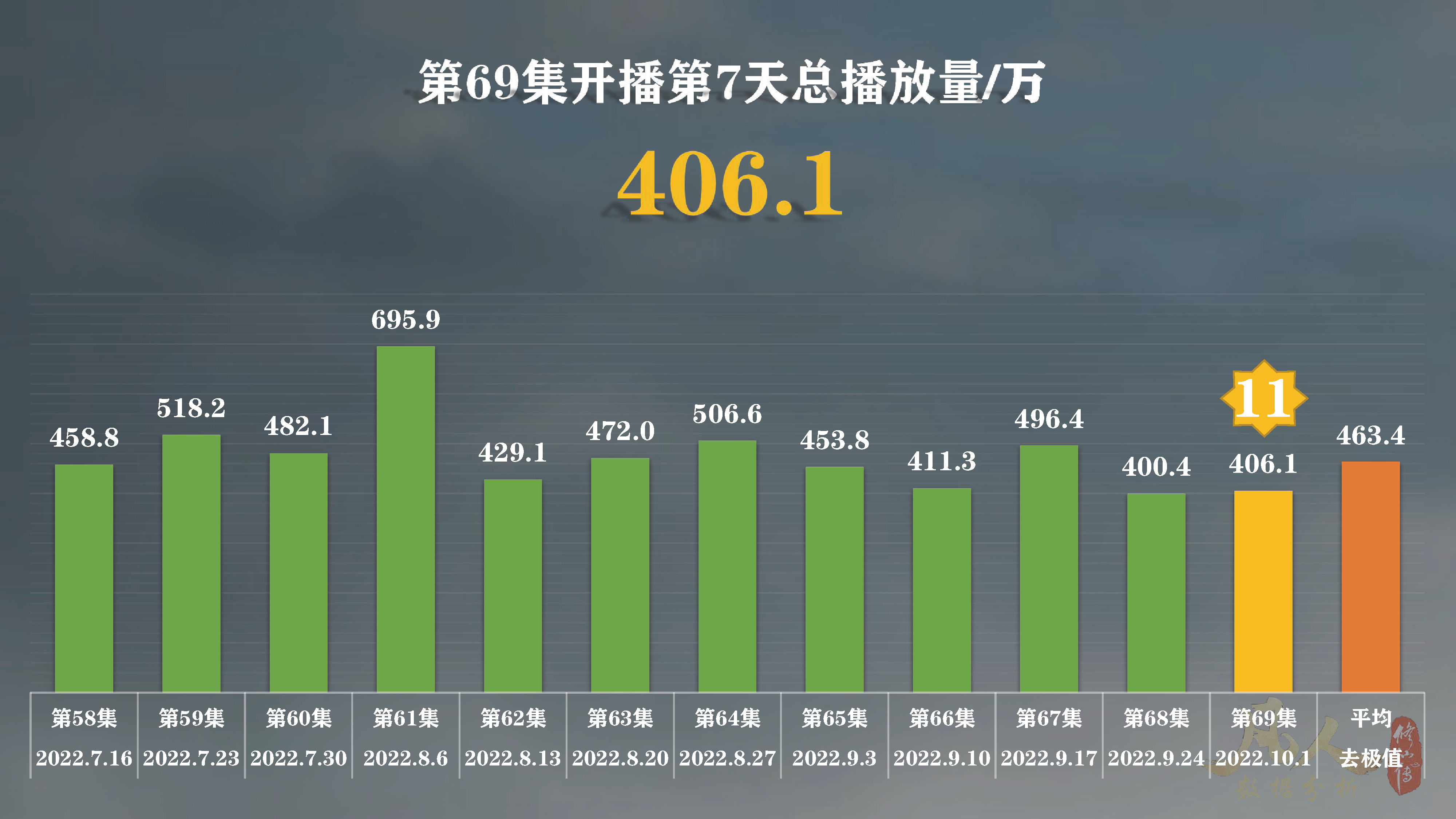 凡人修仙传动漫年番最新动态,凡人修仙传动漫番剧