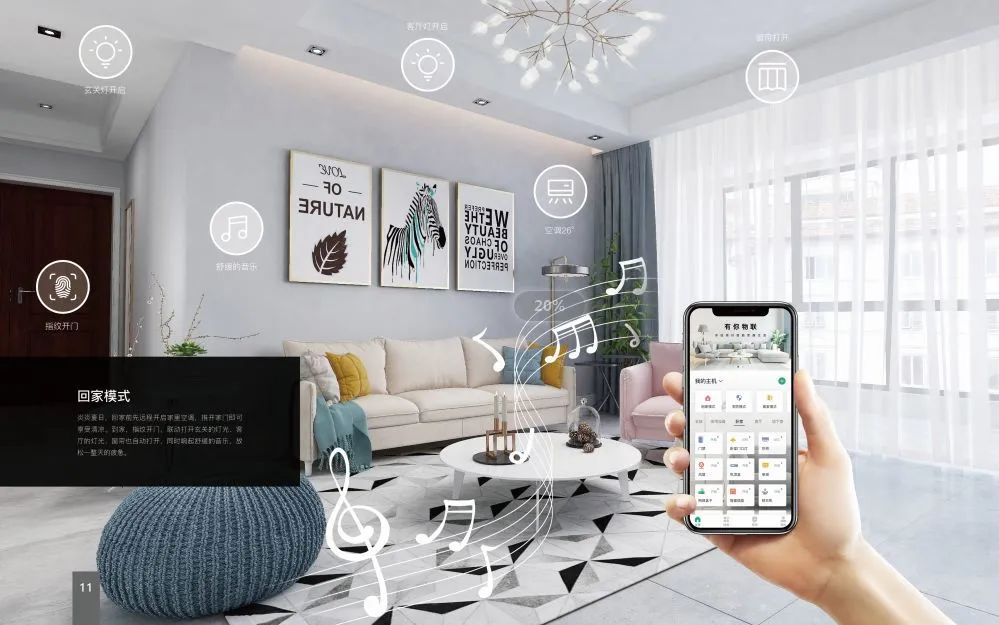 智能家居领域中传感器技术的前景,智能家居传感器有哪些