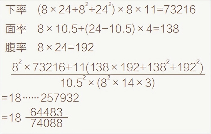古人测雨高招plus版！难住你的不是算式，更可能是古文