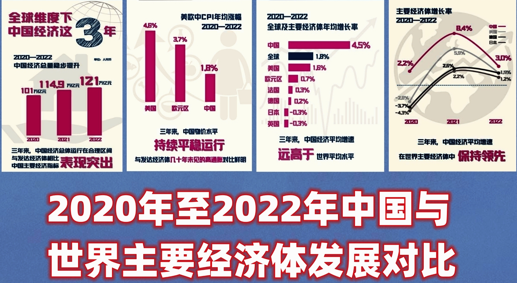 即将拉开一轮波澜壮阔的牛市,a股正在酝酿波澜壮阔的牛市