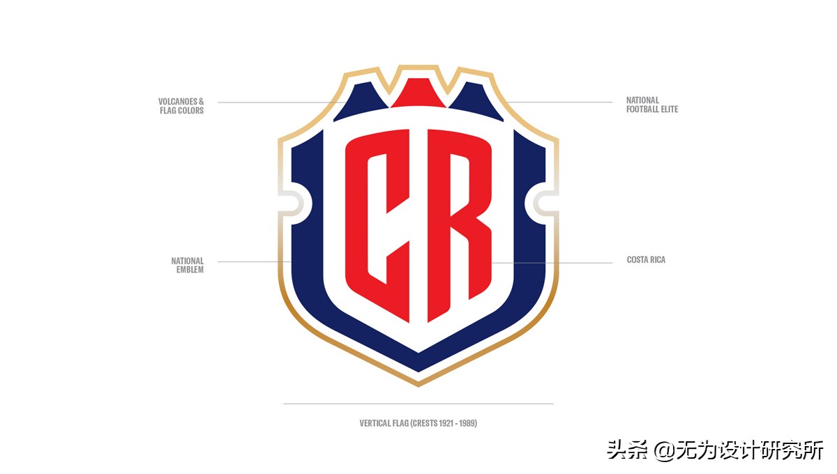 足球队品牌形象设计vi手册,设计足球队logo狼元素