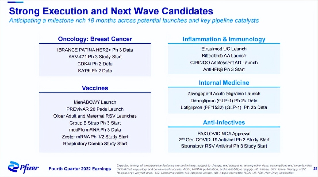 鐓滄．璧勬湰涓婂競,鐓滄．璧勬湰鏈夊灏戜嚎