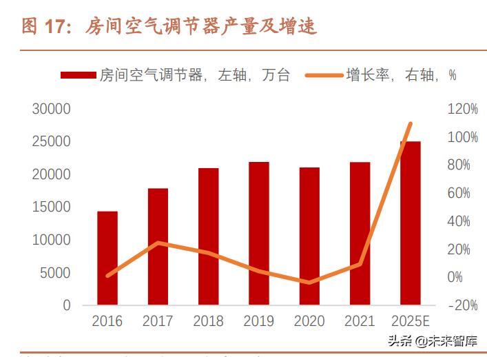 电工新材料研究所最新成就,电工钢新材料