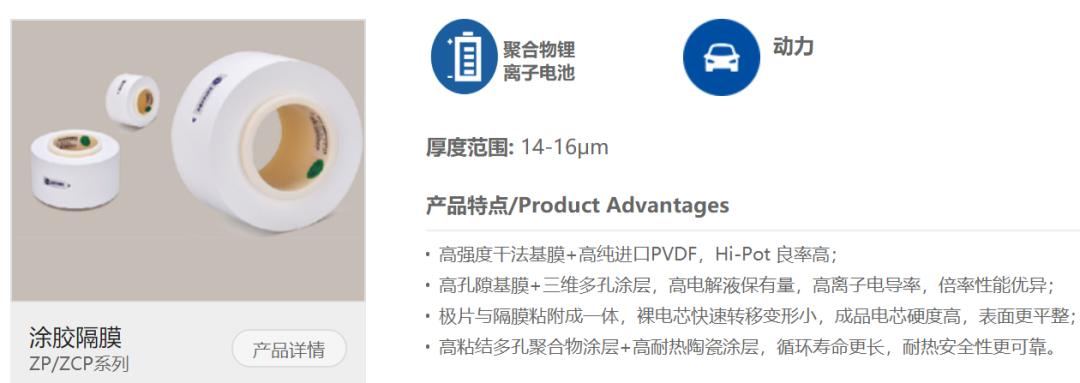 锂电池隔膜三大巨头,2023锂电池隔膜前十企业