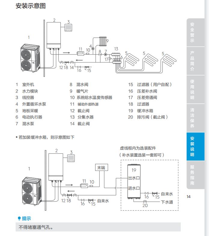 美的领航者加湿器工作视频讲解,美的领航者ii代