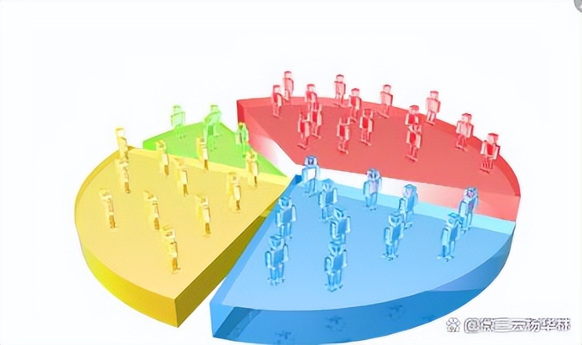 七人拼团模式的弊病,7人拼团的商业模式