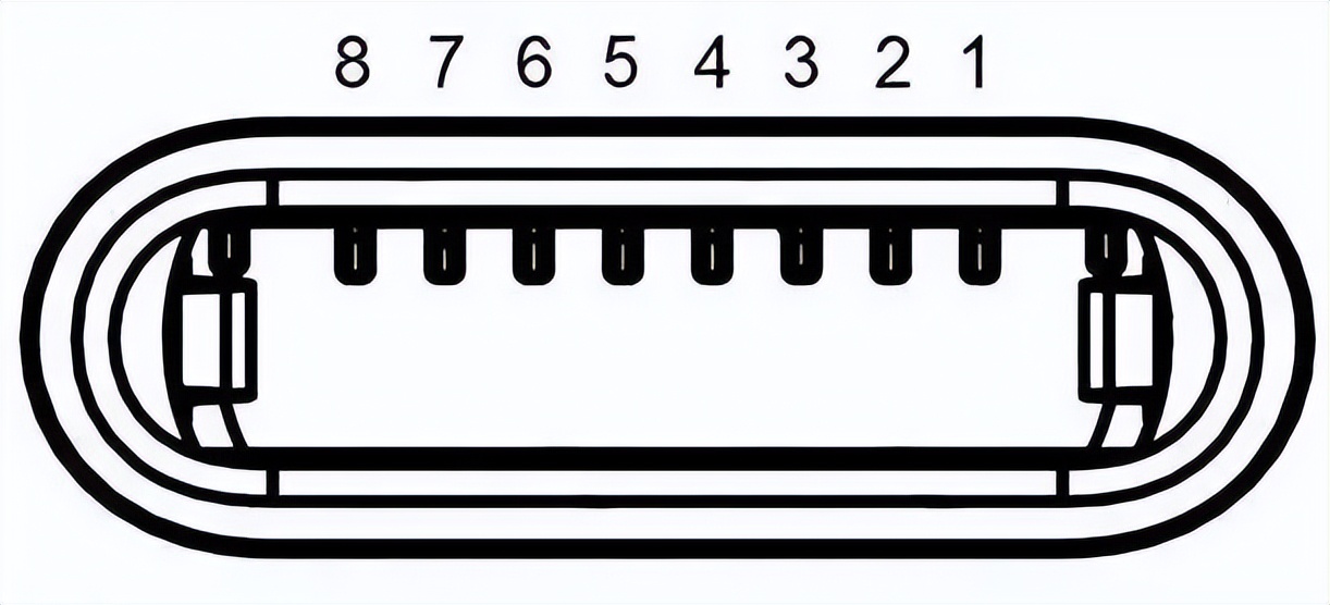 iphone为什么不上指纹,iphone为何不快充