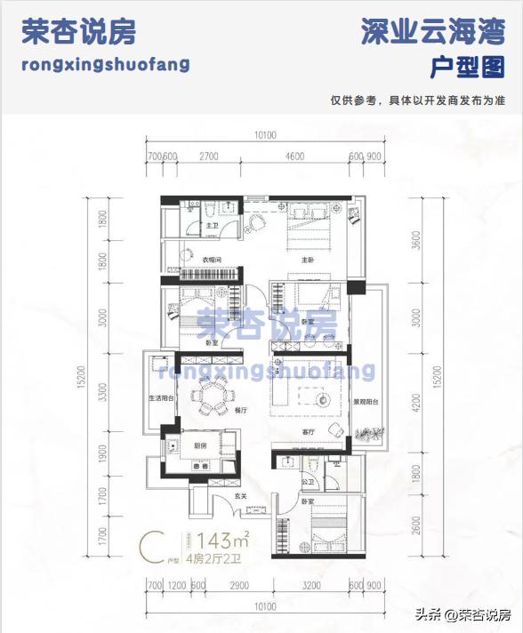 前海深业云海湾花园,深圳深业云海湾品质会好吗