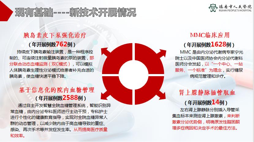 喜报我院课题申报成功,浙江省立同德医院内分泌科