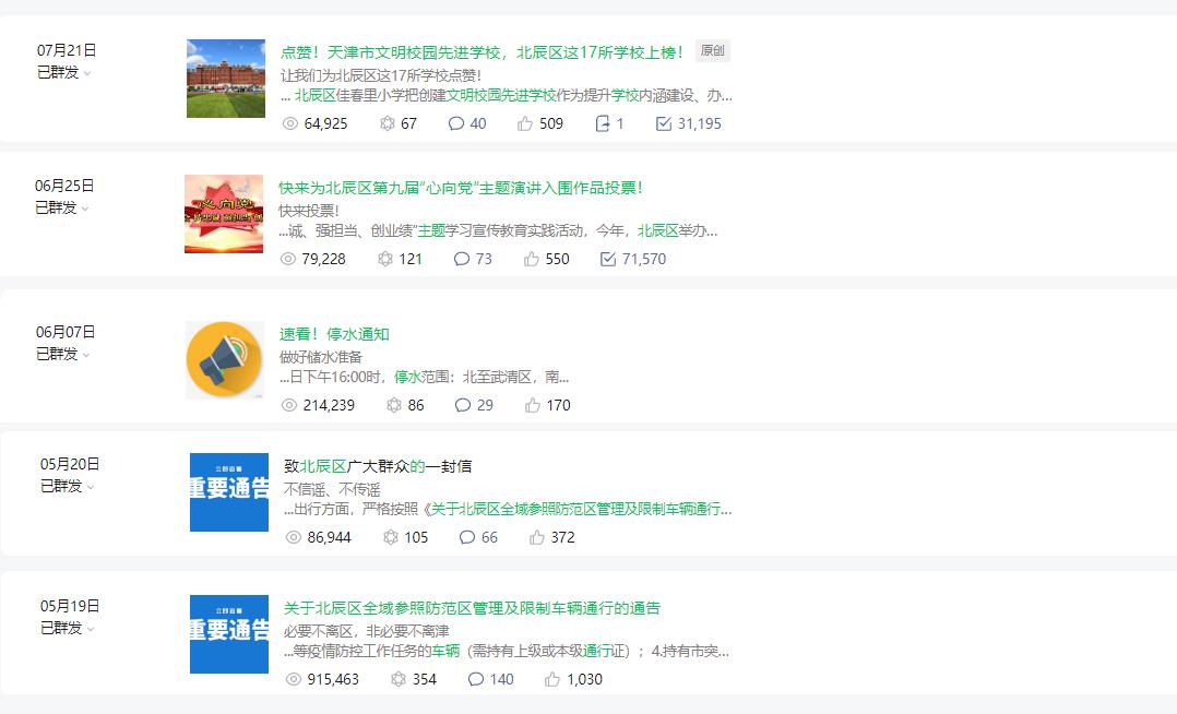 津网推介|2022年天津最具传播影响力政务新媒体之“微北辰”微信公众号“北辰发布”微博账号