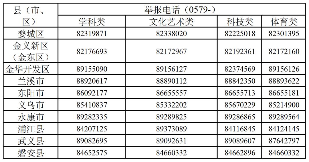 双减政策高中生校外培训,校外培训双减政策致家长的一封信