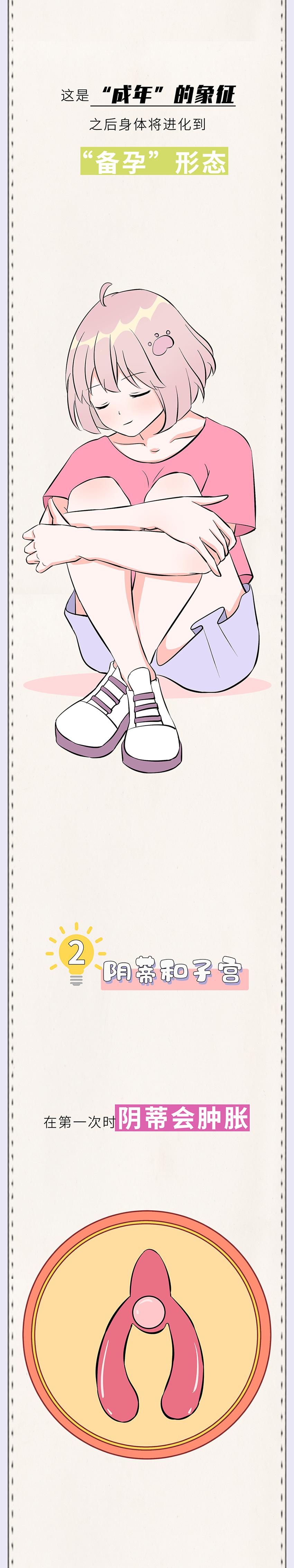 女生长大后身体会有什么变化,女孩每个年龄段的身心变化