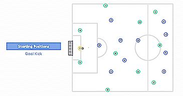 比赛遇到强硬防守怎么突破,在比赛中新手常用的防守战术