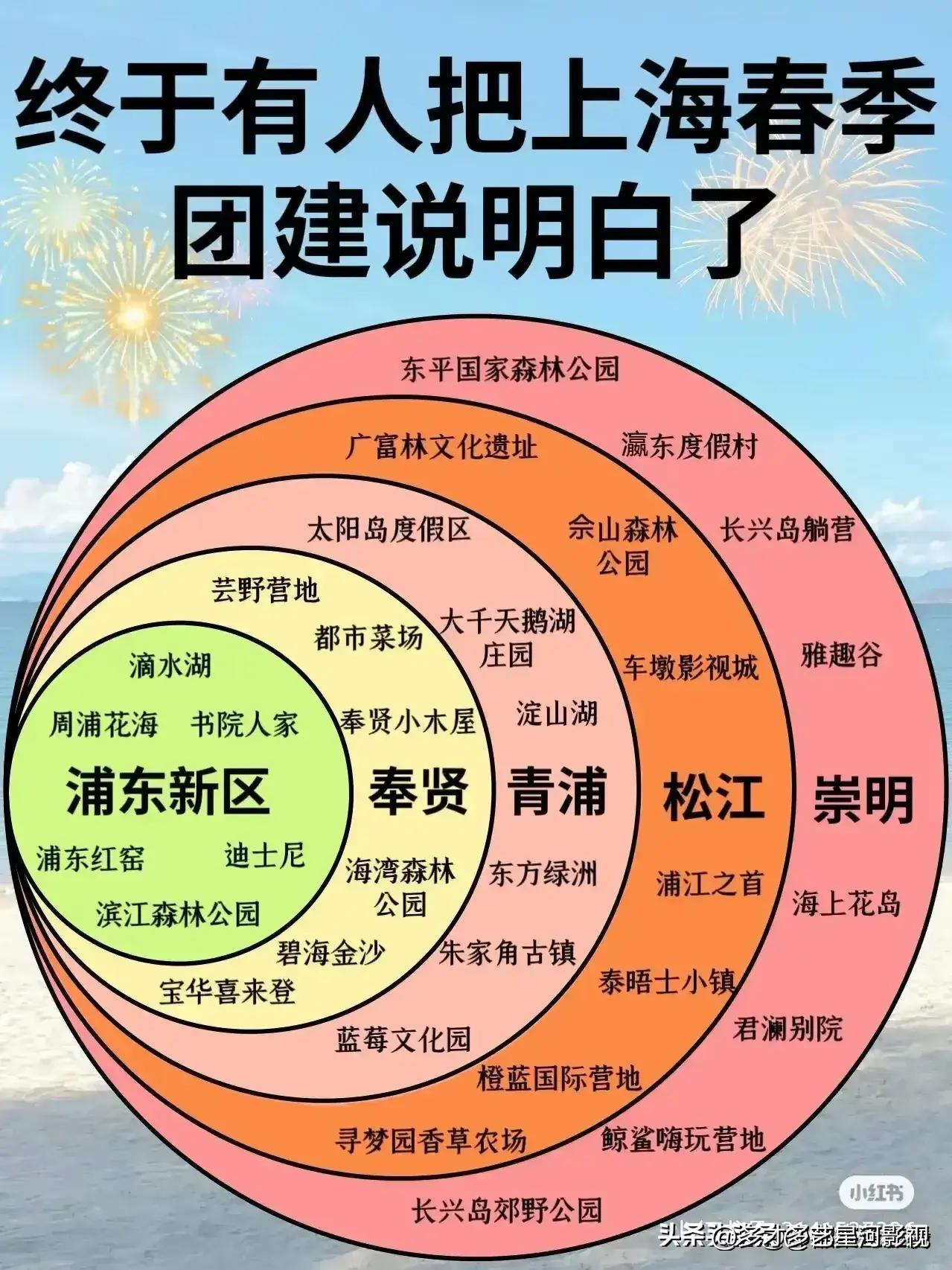 十二月国外去哪里旅游最好,十二月份去哪里旅游比较暖和