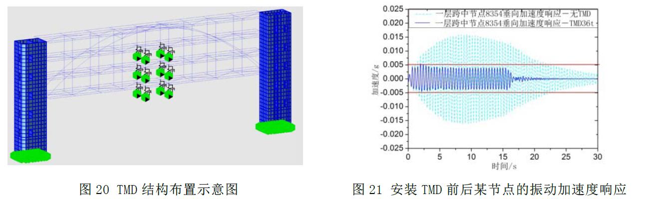 高层建筑框架结构设计实例,高层建筑结构设计原理
