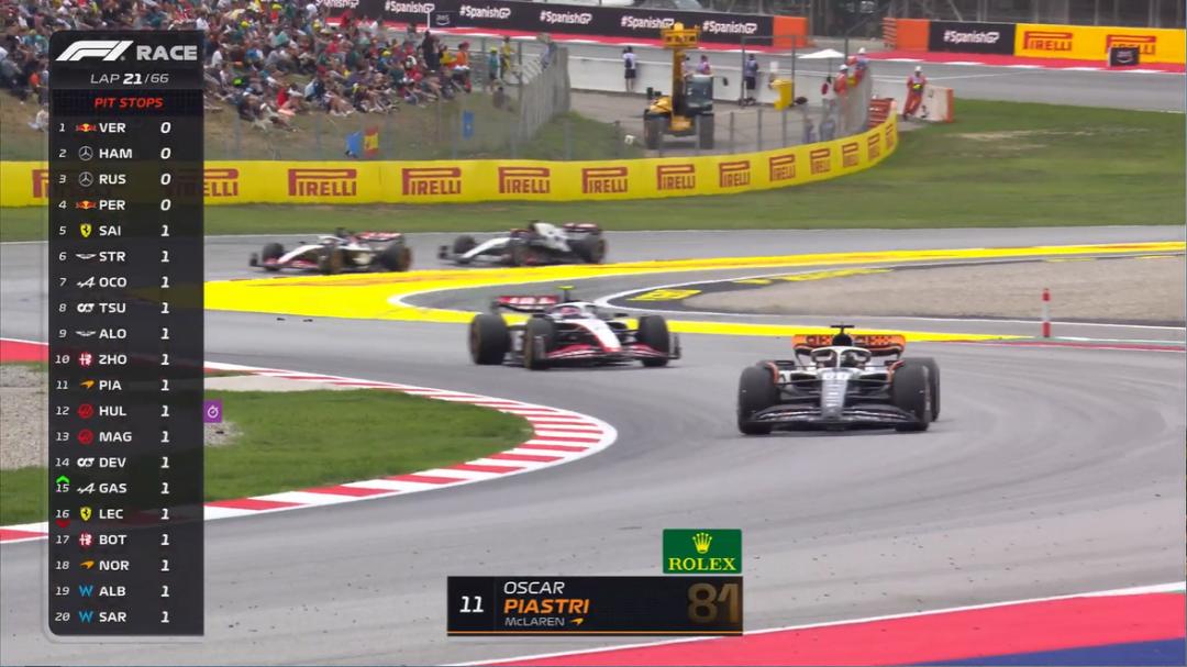 f1西班牙大奖赛第一名,f1西班牙大奖赛正赛排名