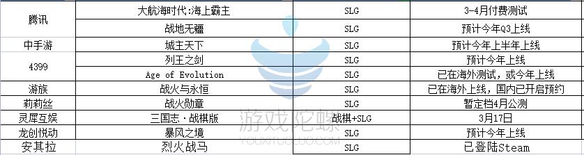 2020年获得版号的游戏,游戏版号获批的游戏都有哪些