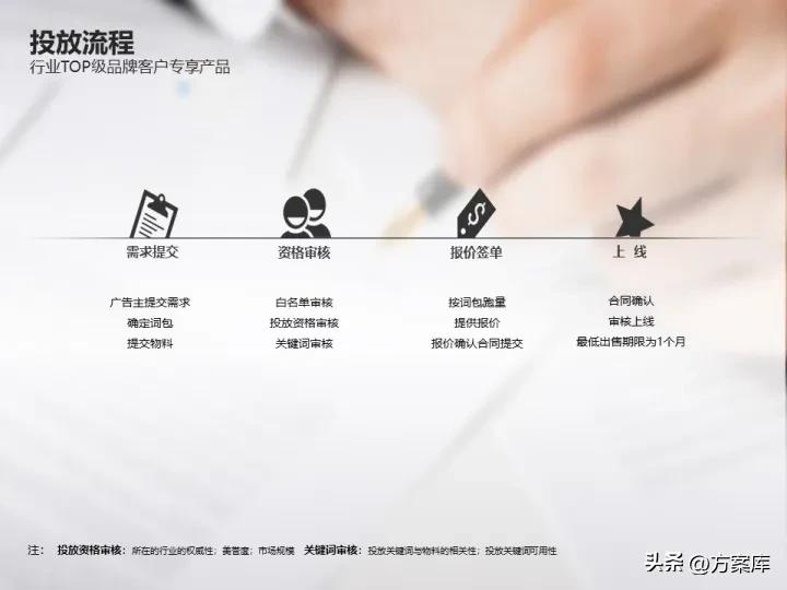 雅诗兰黛市场营销策划方案,雅诗兰黛促销活动策划方案