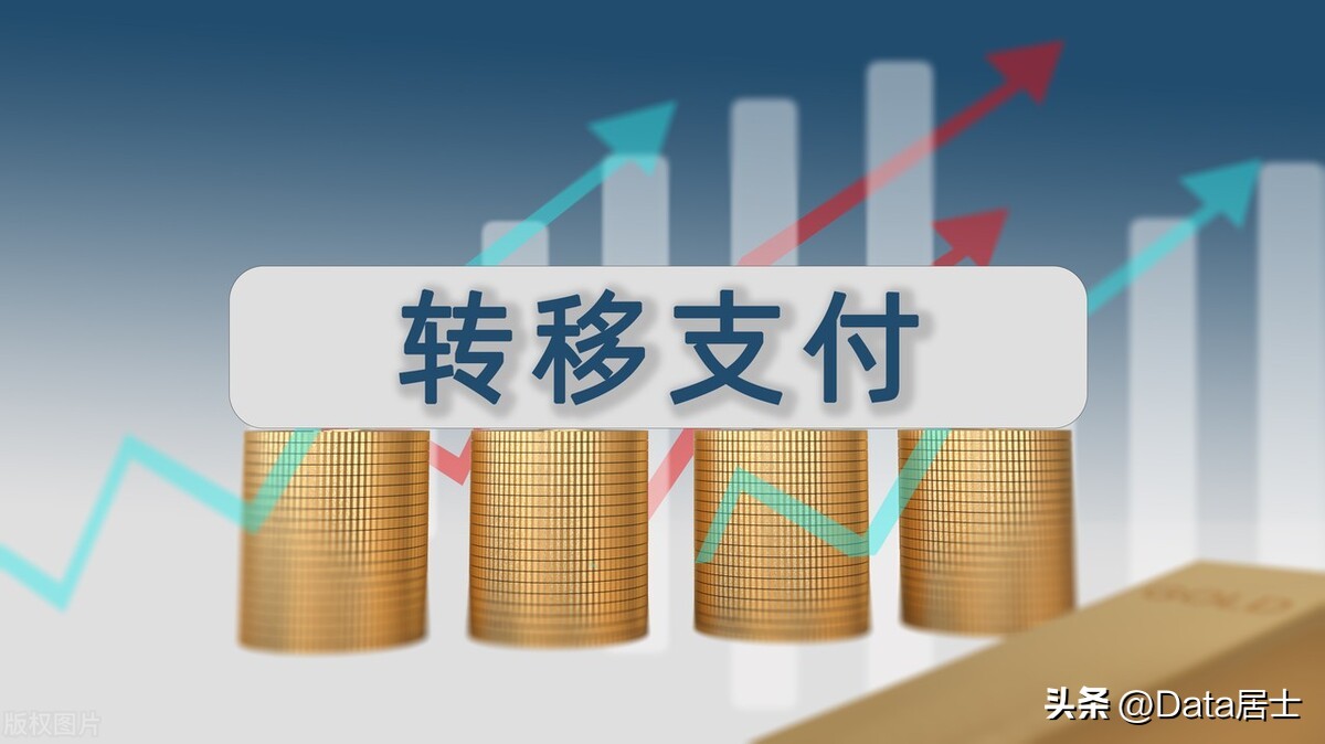 全国财政转移支付排名省份2021,2021年各省财政转移支付全排名