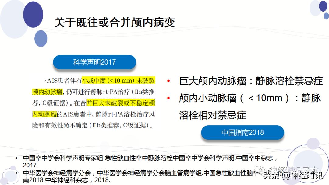 关于急性缺血性卒中静脉溶栓决策的若干问题