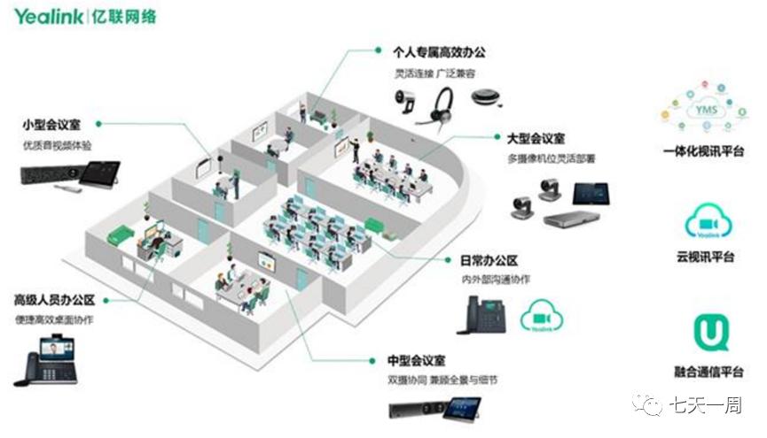 sip话机有发展前景吗,sip话机是什么